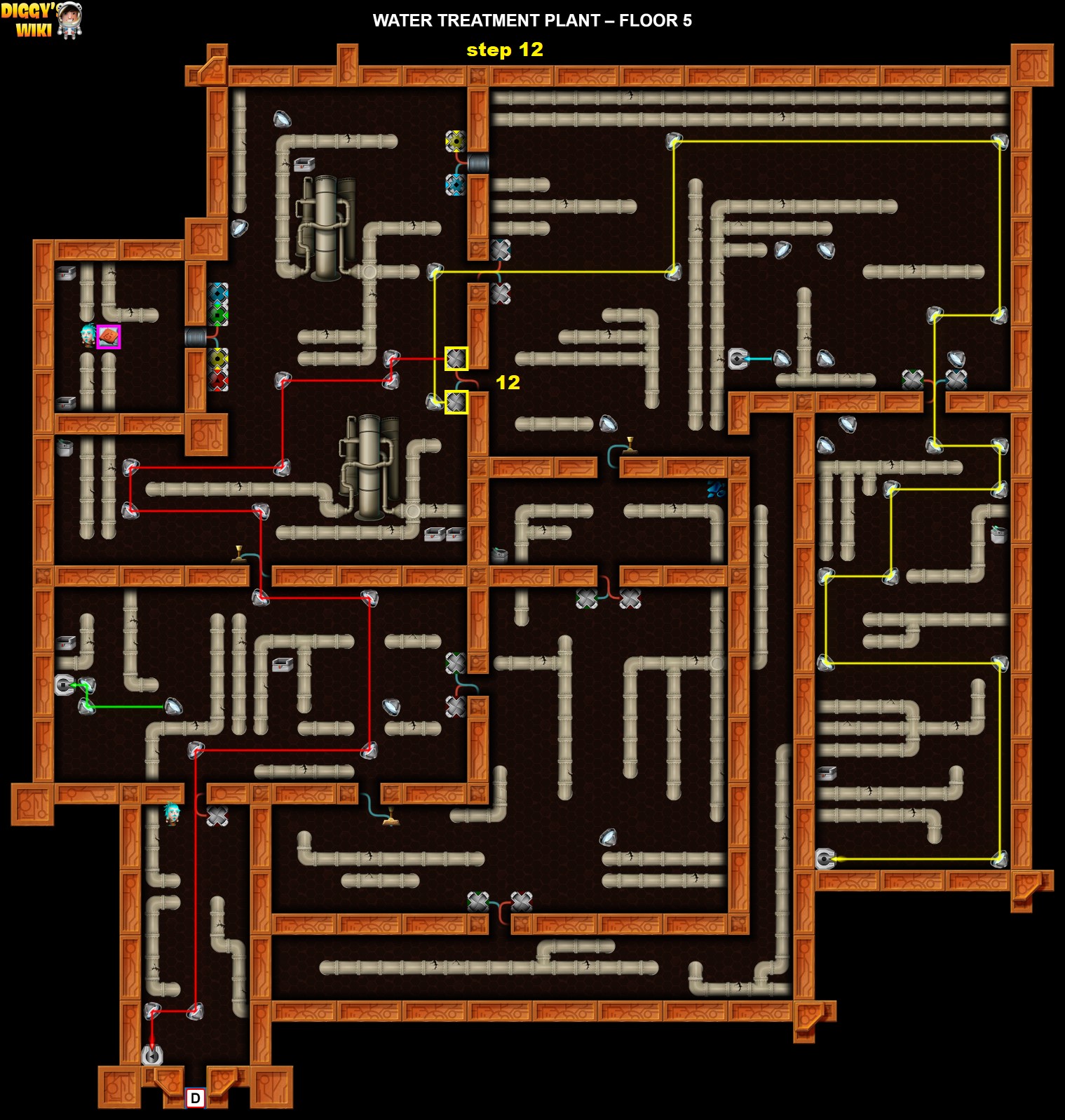 Water treatment plant diggy s adventure diggy s guide